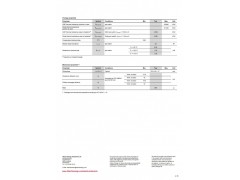 ABB IGBT模块5SNG 0600R120500图5