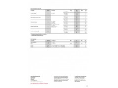 ABB IGBT模块5SNG 0600R120500图4