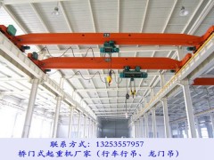 影响行车行吊使用寿命的关键因素有哪些图1