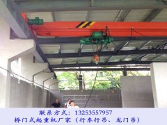 海南海口桥式起重机销售公司的核心技术有哪些图1