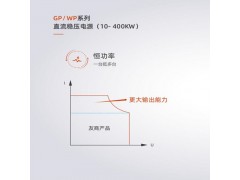 高压直流电源,直流稳压电源,可编程直流电源图3