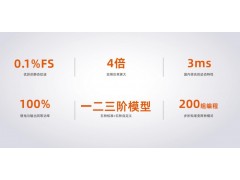 双向程控电源,双向大功率直流电源,大功率双向直流电源图4
