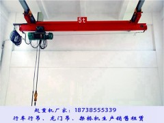 江苏镇江桥式起重机销售厂家锚定装置日常检查安全重视图1