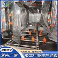 全自动洗筐机生产厂家 周转筐 屠宰筐洗筐机