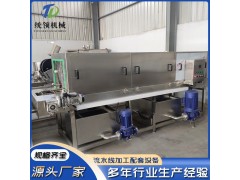 全自动洗筐机生产厂家 周转筐 屠宰筐洗筐机图2