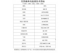 美国森林耐高温油漆，燃烧不发臭，环保不掉漆【壁炉专用】图3