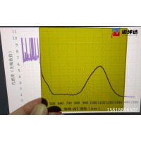 诺坤达棕绿色激光防护窗口190-450&950-1150nm，防激光保护窗口