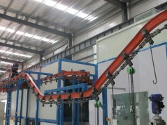 全自动涂装流水线-静电粉末喷涂装置图2