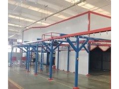 全自动涂装流水线-静电粉末喷涂装置图3