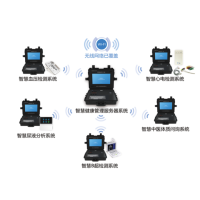 强基工程正加速！上正华瑞以数智力量赋能基层公卫