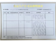 青海省各州各县办理食品生产许可证及认证ISO质量环境职业健康三体系的权威性及核心图5