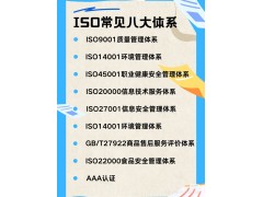 西宁办食品生产许可证是往市场监督局交材料还是市民中心及认证ISO质量环境职业健康三体系图3