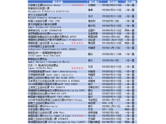 2027年巴西金属切割自动化展intermach图1